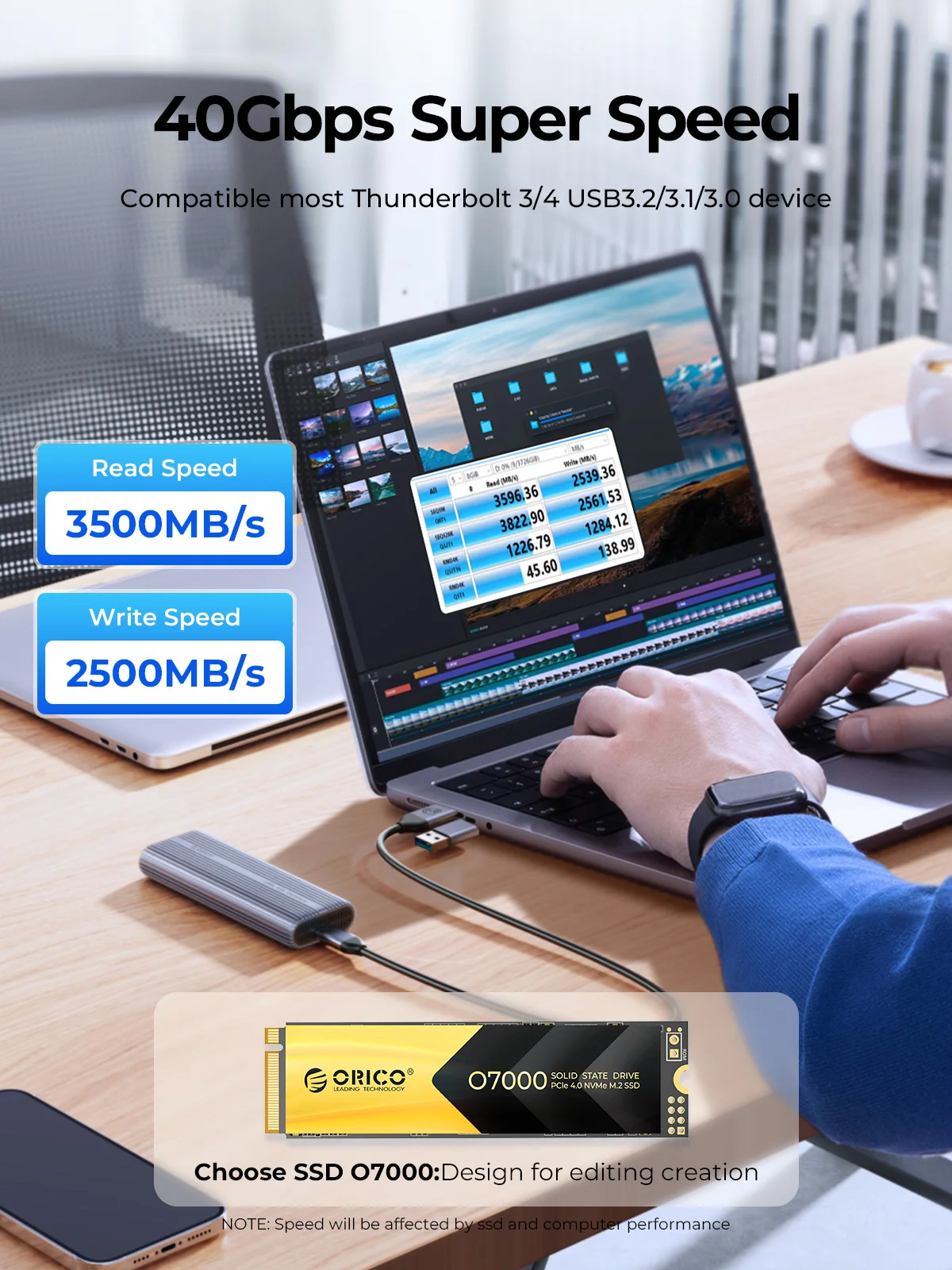 علبة خارجية من الألومنيوم لـ O - مراجعة 8Tb M2 Nvme Ssd وسعره